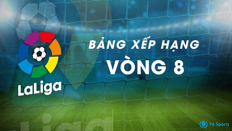 Cập nhật chi tiết bảng xếp hạng Laliga