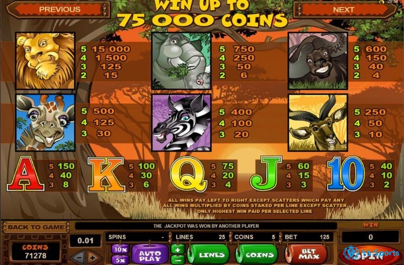 Các cuộn phim Mega Moolah slot chứa đầy các loài động vật đại diện cho các biểu tượng