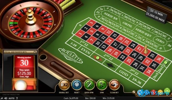 Roulette là một trò chơi mà người người đều thích