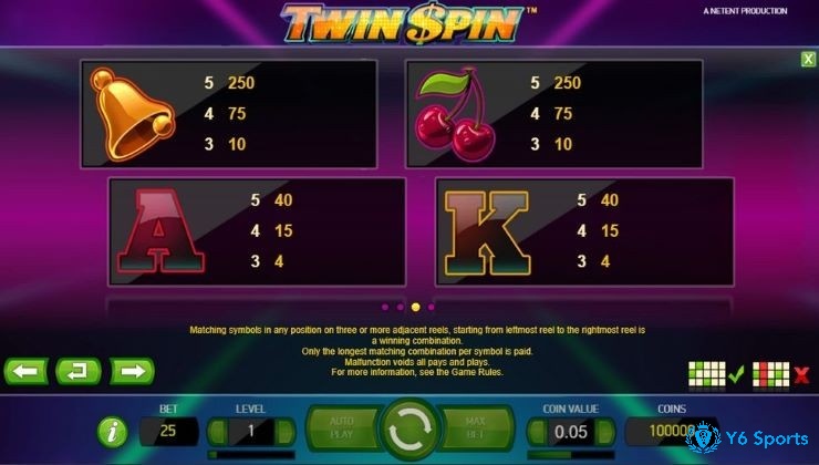 Các biểu tượng trong game Twin Spin