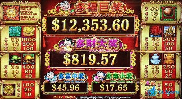 88 Fortunes slot có tỷ lệ trả thở cực hấp dẫn và thu hút người chơi