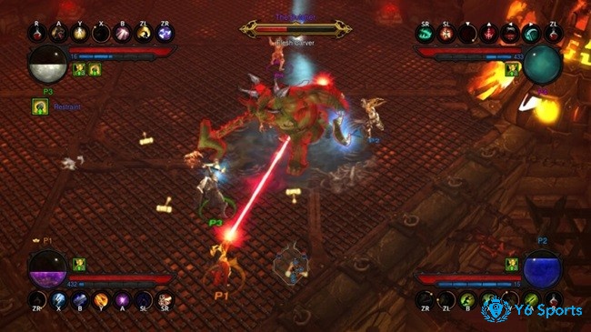 ARPG sử dụng hệ thống chiến đấu của game hành động