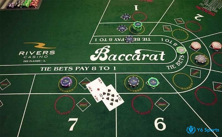 Thuật ngữ dùng cùng ý nghĩa giải đáp trong Online casino baccarat