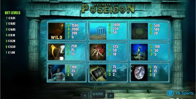 Biểu tượng lâu dài có giá trị nhất trong các biểu tượng trả thưởng trung bình của Secrets of Poseidon slot