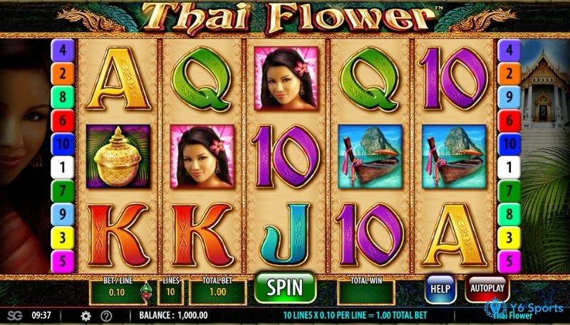 Thai Flower: Slot với chủ đề về Thái Lan của Barcrest