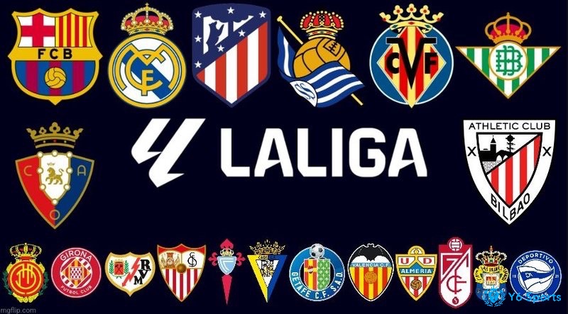 Cùng 868h tìm hiểu về các câu lạc bộ Laliga nhé 